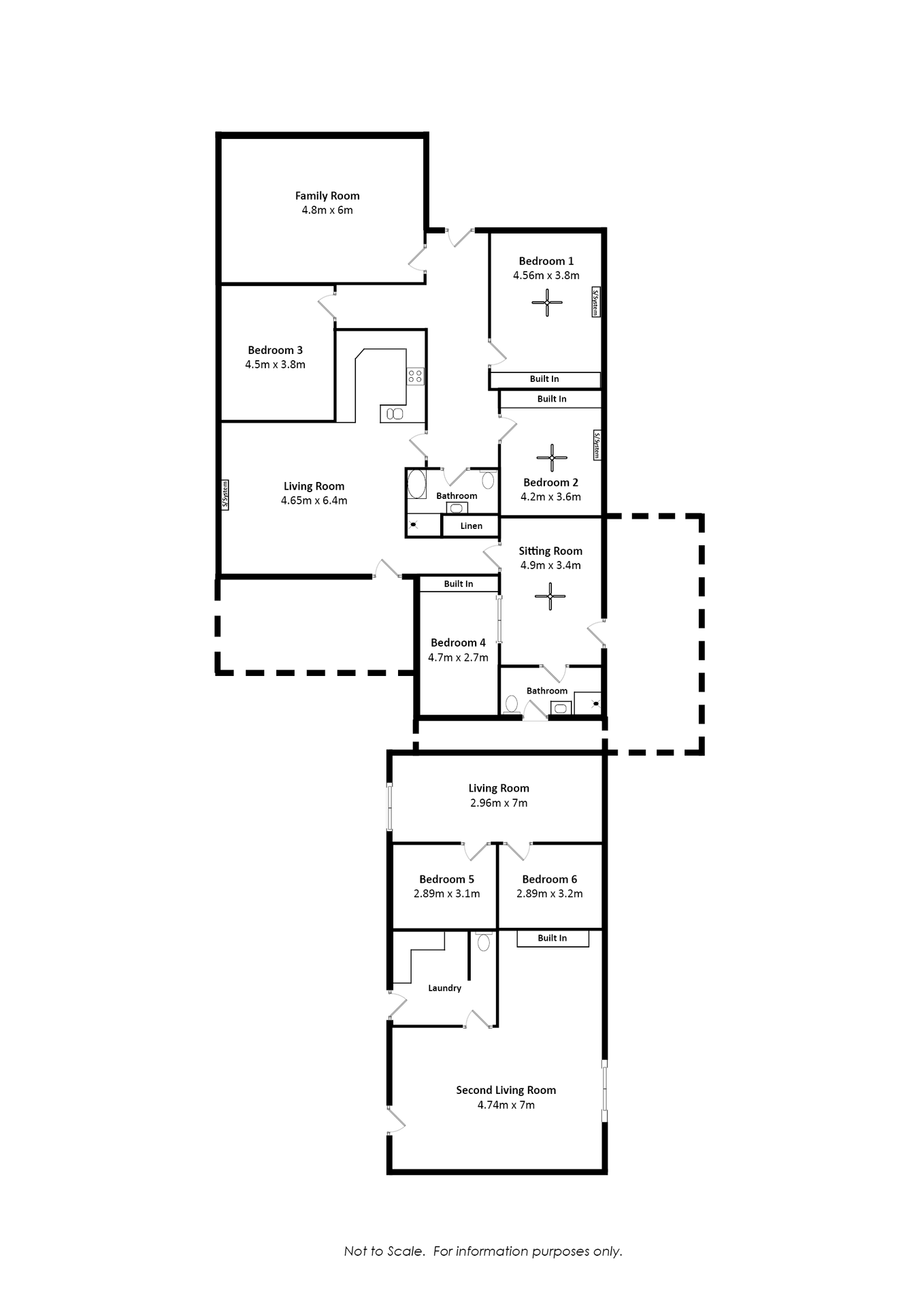 10991 Riddoch Highway, Naracoorte For Sale by Farmbuy.com - floorplan 1