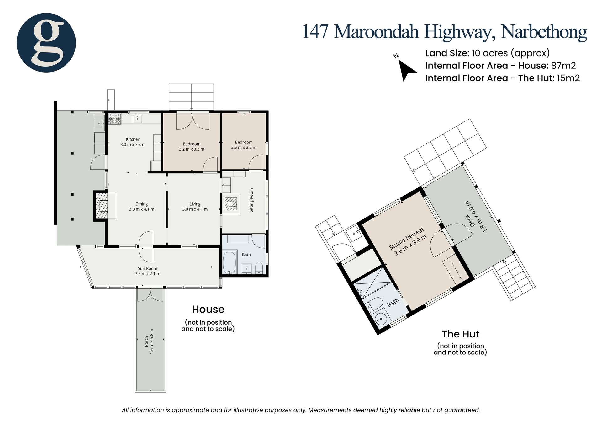 147 Maroondah Highway, Narbethong For Sale by Farmbuy.com - floorplan 1
